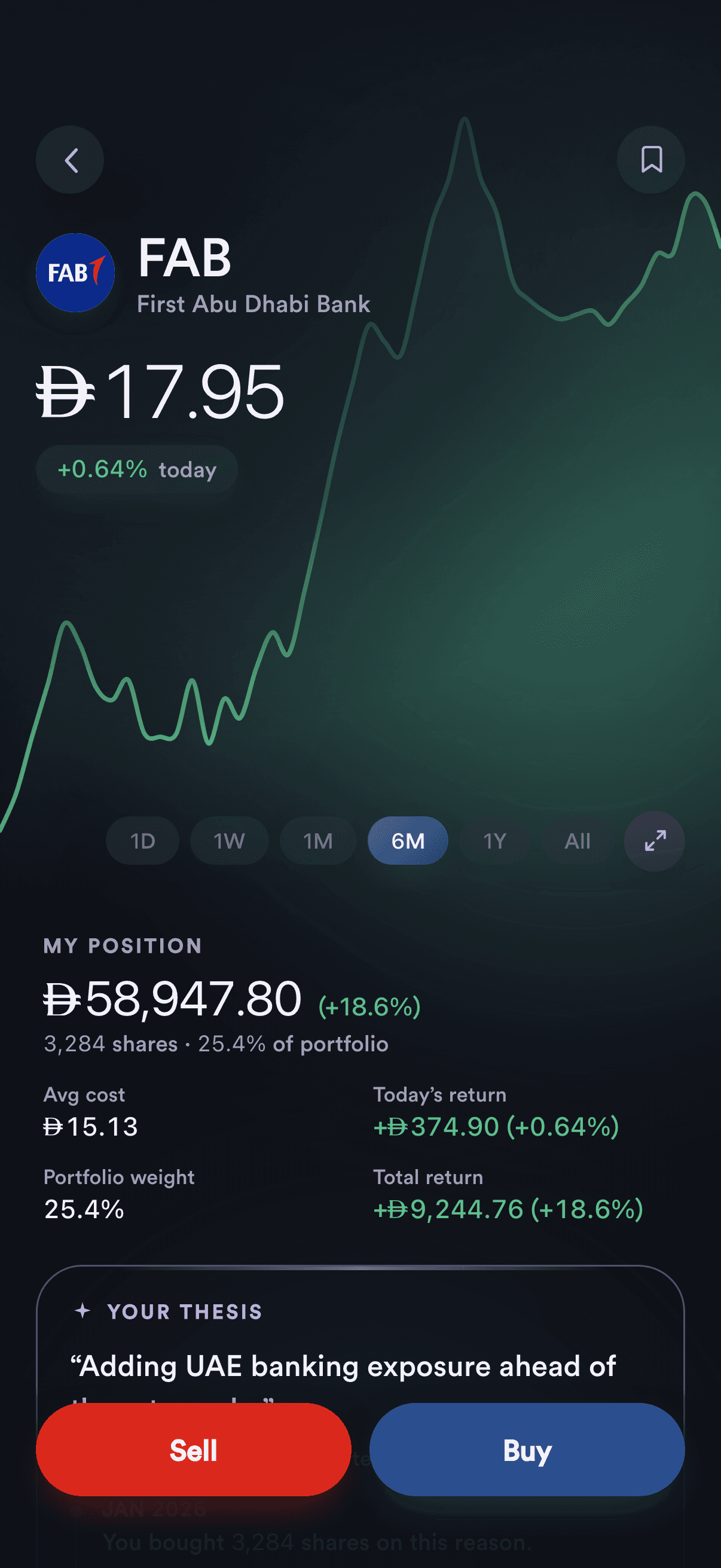 FAB Securities yatırım uygulaması konsepti ekranları